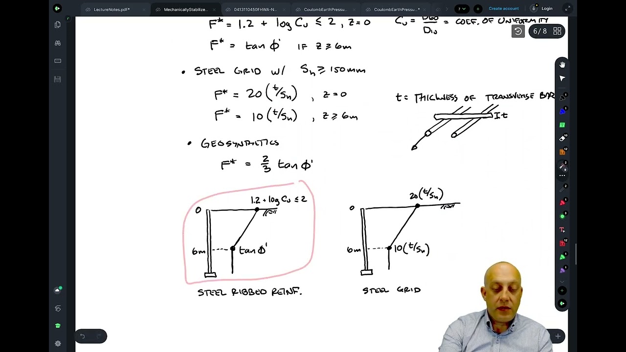 Mechanically Stabilized Earth Internal Stability