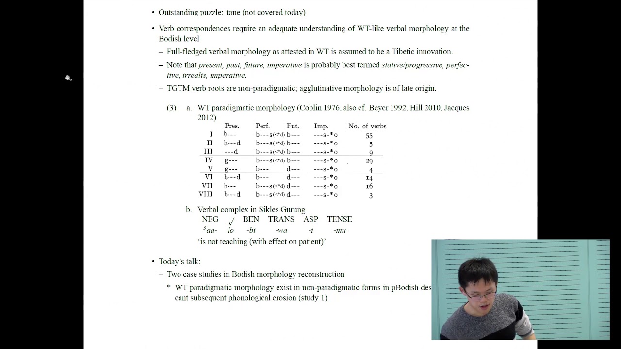 Linking Tamangic verbs with Tibetan paradigms | SOAS University of London