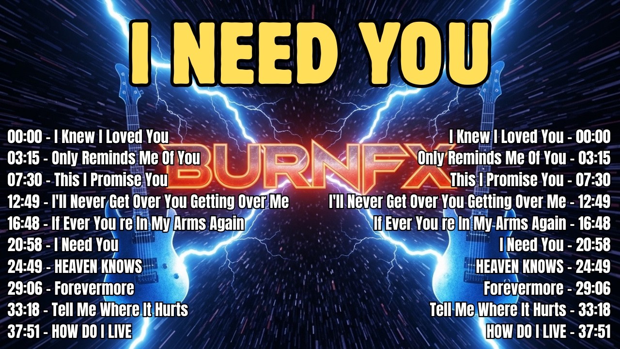 Skate Avenue PH - I Need You | Rock Cover Non-Stop Lyrics Playlist | Trending Songs Playlist 2026