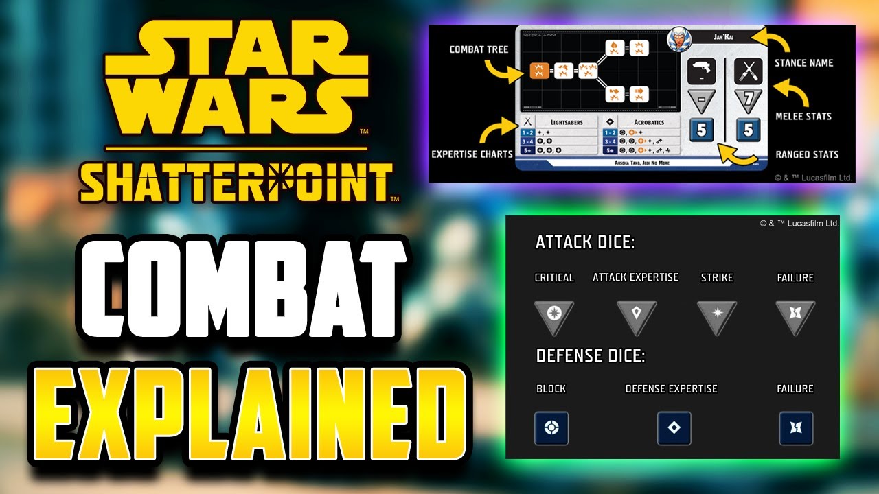Star Wars Shatterpoint Combat Stances & Dice Explained