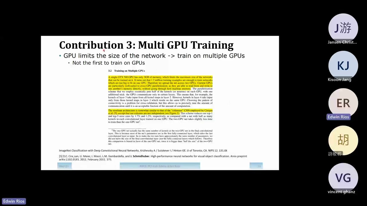 Image recognition with DL:  AlexNet, VGG, Inception, ResNet, VisionTransformer (VIT), and Scaling
