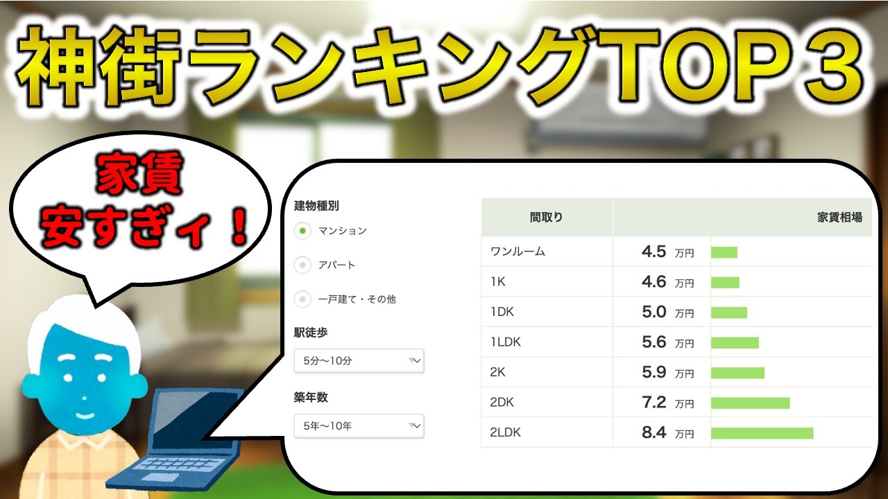 【神】住みやすい街BEST３【移住しろ】