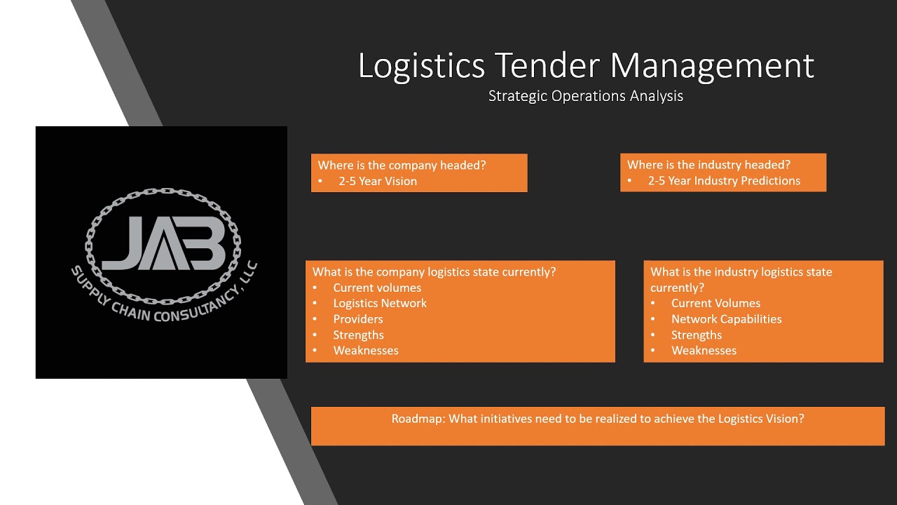 The Most Important Step in the Logistics Tender Process