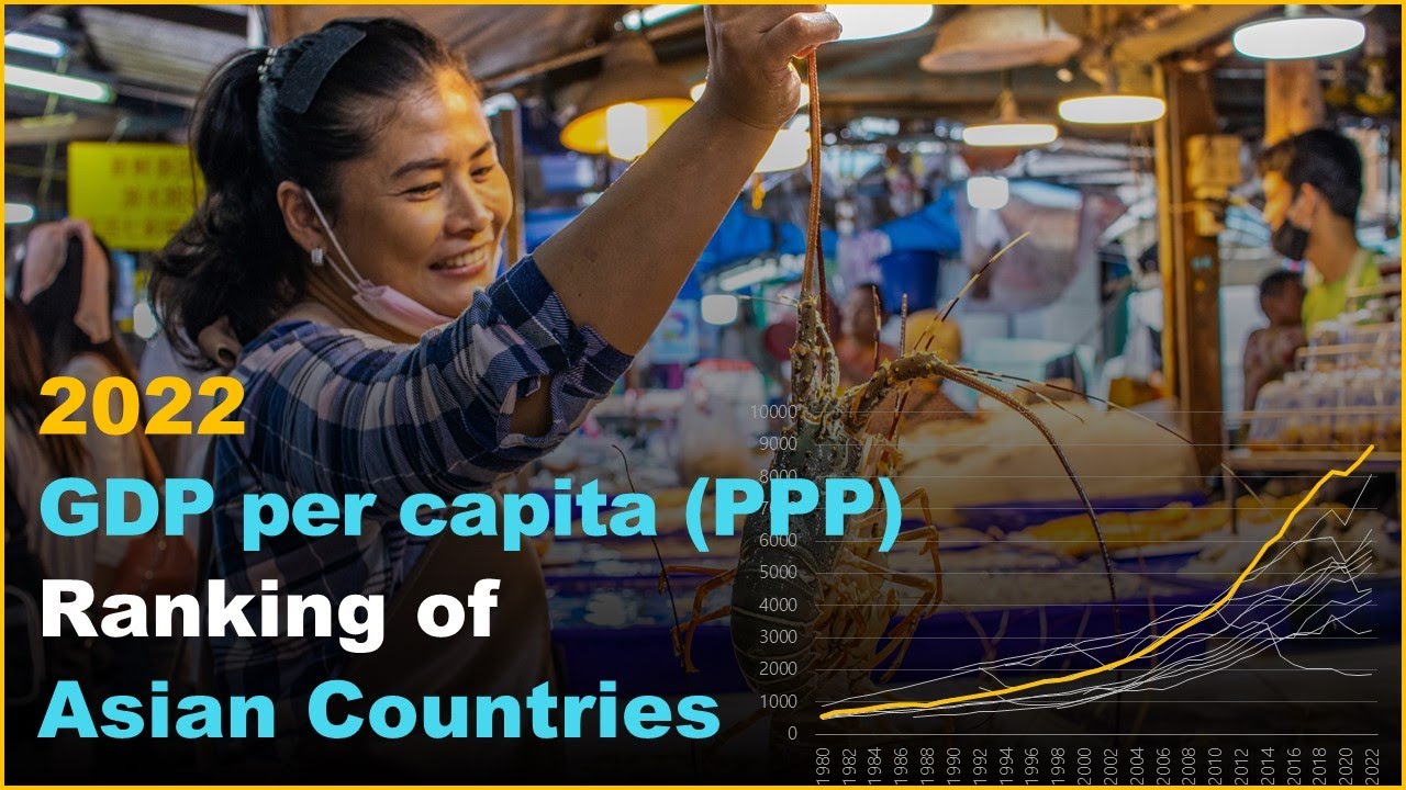 2022 GDP per capita (PPP) Rankings of Asian Countries projected by the IMF(October 2021)