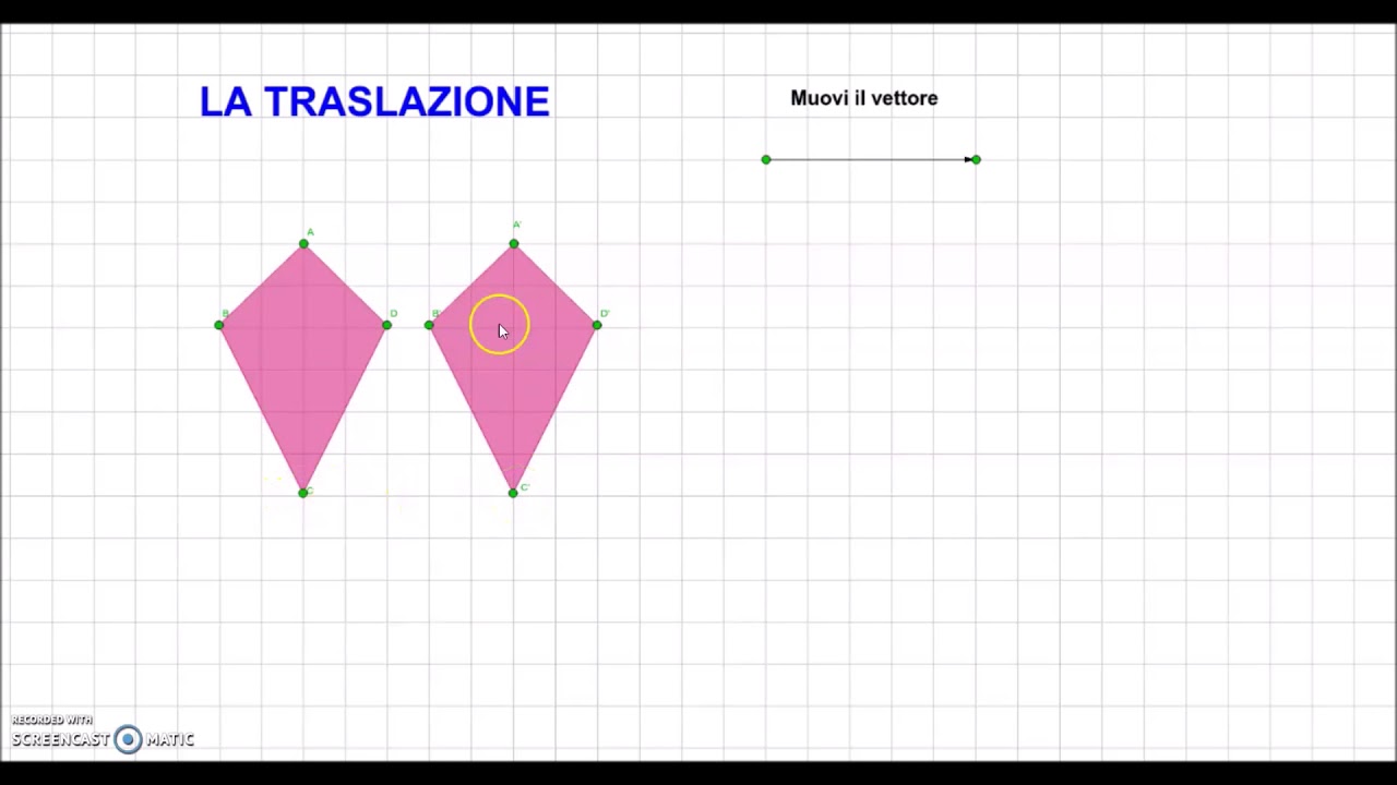 LA TRASLAZIONE