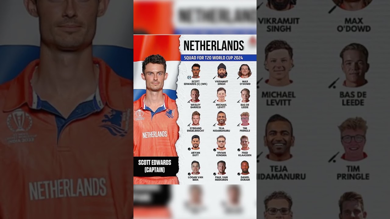 Netherlands squad for T20 World Cup 2024 #youtubeshorts #trending #viral #ytshorts #cricket