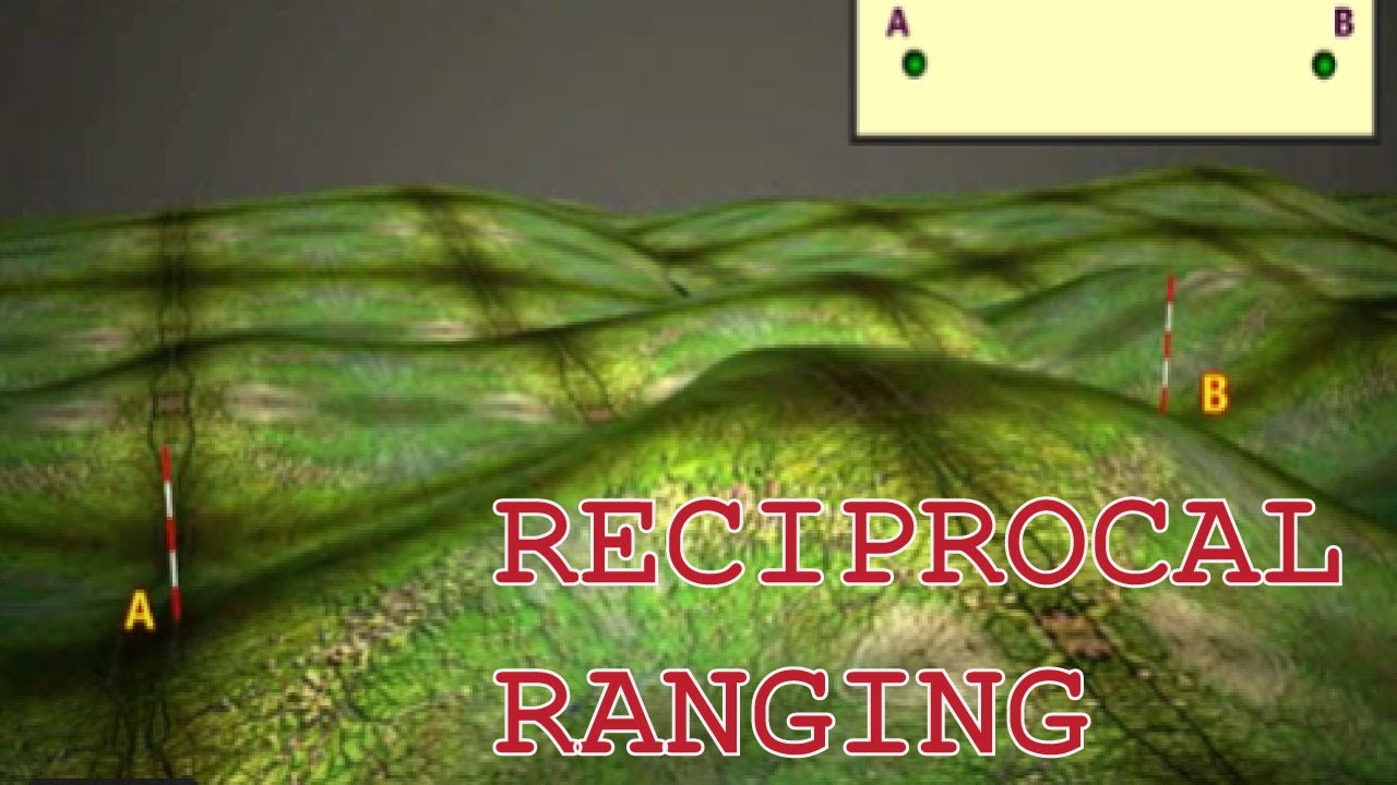 RECIPROCAL RANGING || 3DM