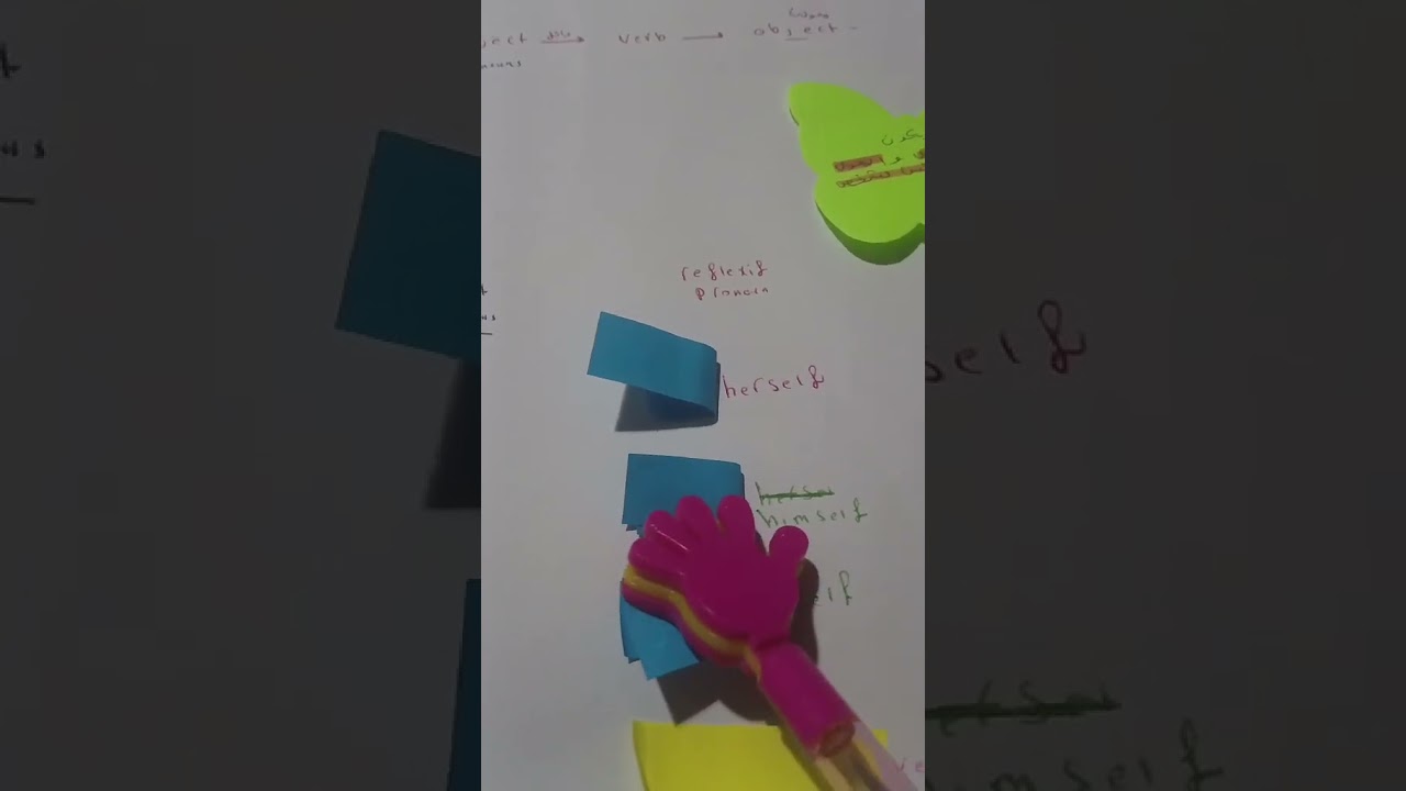 شرح Reflexive pronouns صف سابع