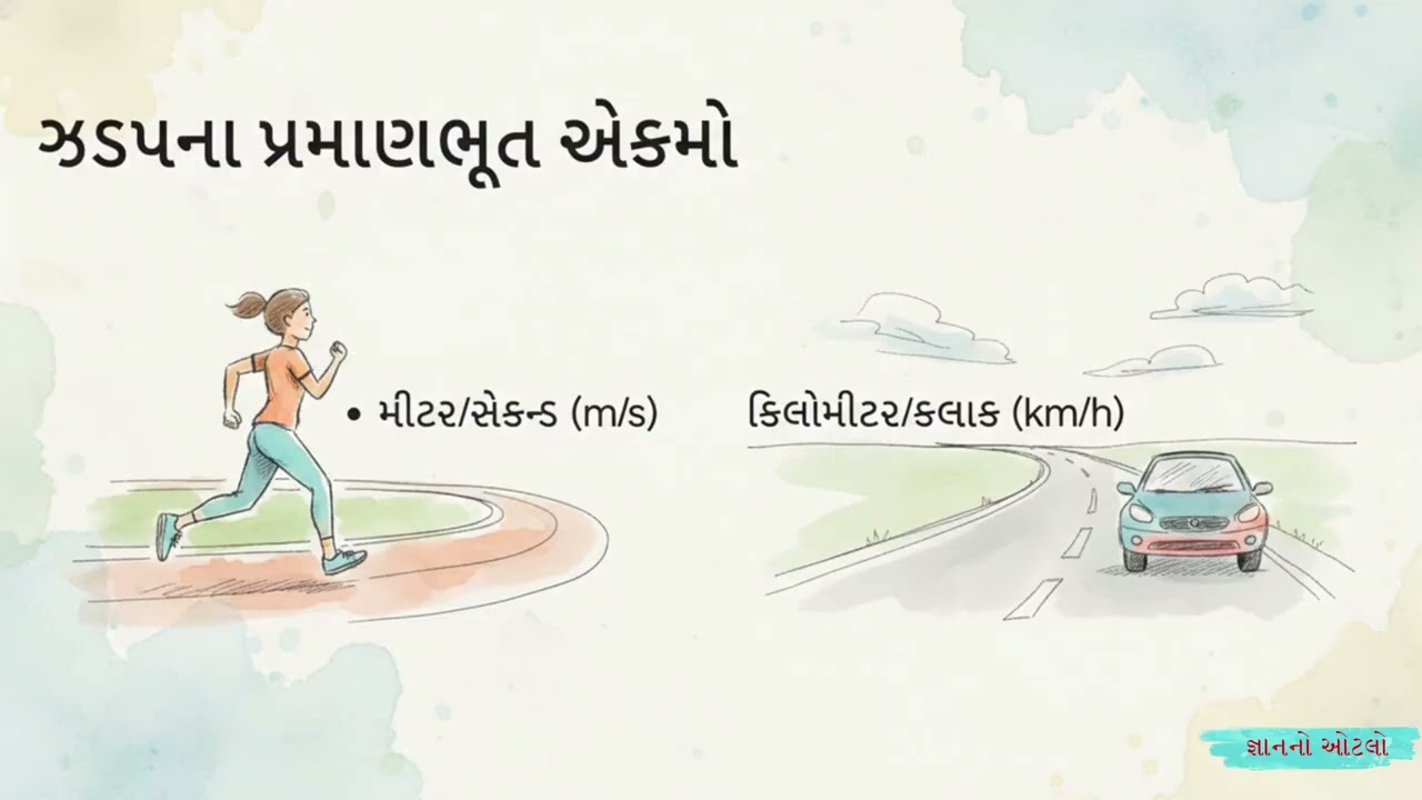 ધોરણ ૭ વિજ્ઞાન: ગતિ અને સમય | Class 7 Science: Motion and Time