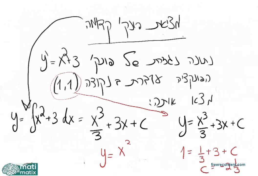 מתמטיקה- חשבון אינטגרלי: 6. מציאת פונקציה קדומה