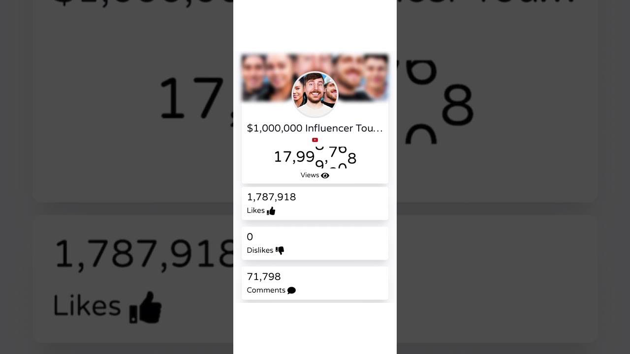 (MrBeast) $1,000,000 Influencer Tournament! Hits 18 Million views ! 