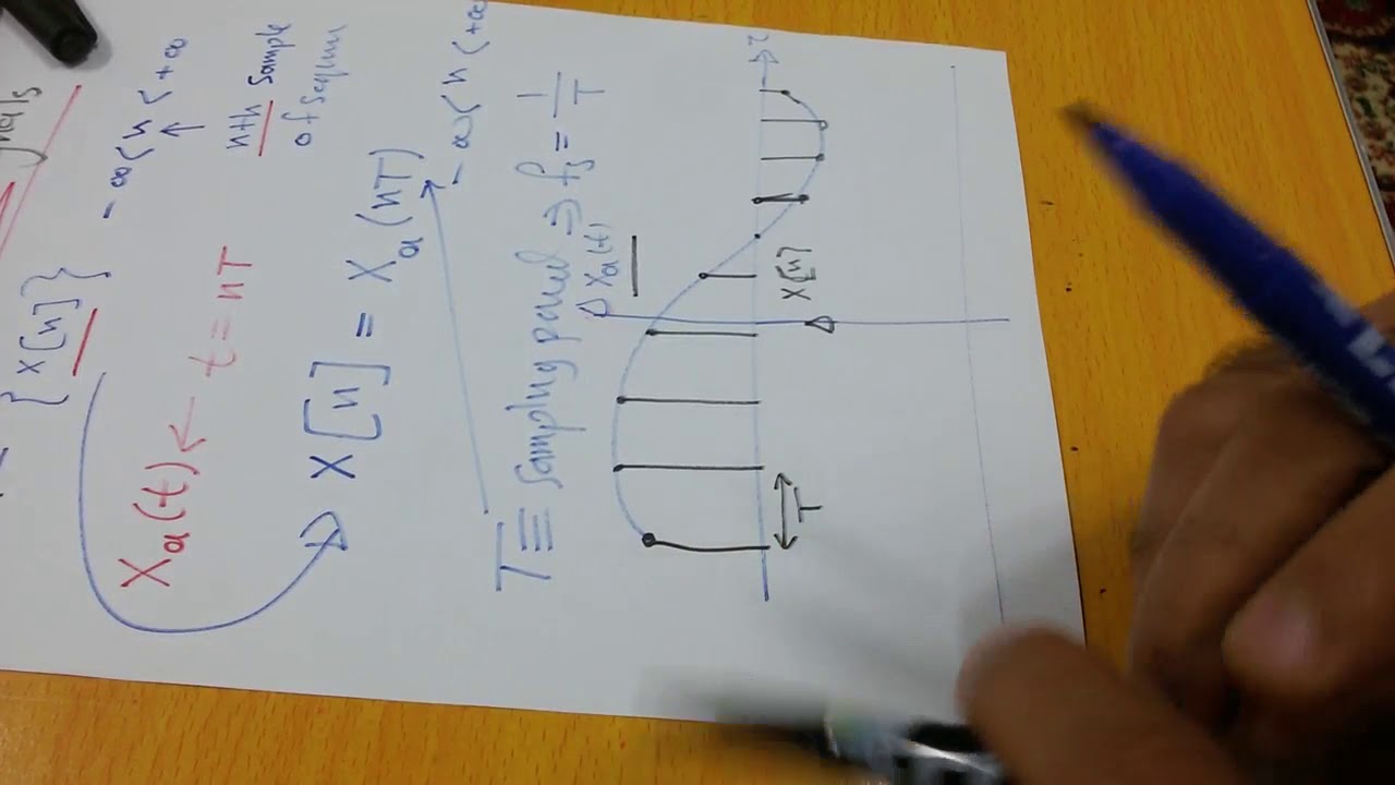 DSP 1: Discrete - time signals: Basics  أساسيات أشارات الزمن ألمتقطع