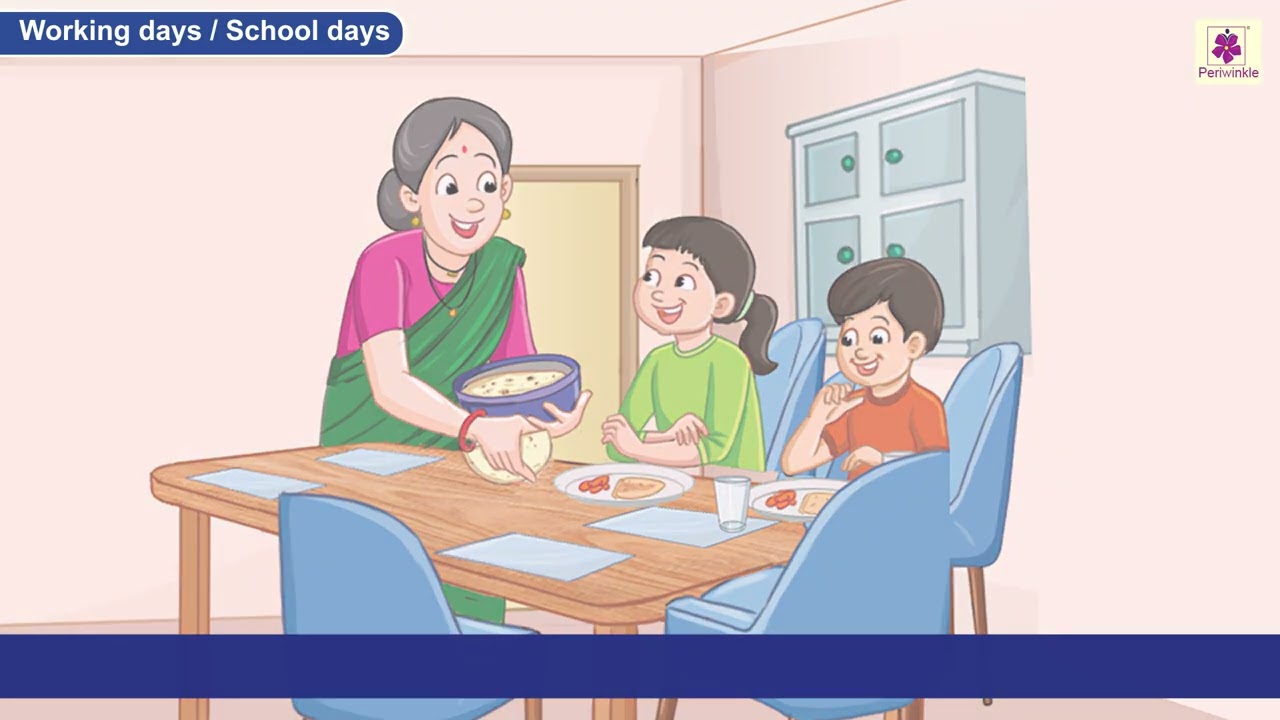 Family - Work and Occupations | Let’s Explore World Around Us Book III | Periwinkle