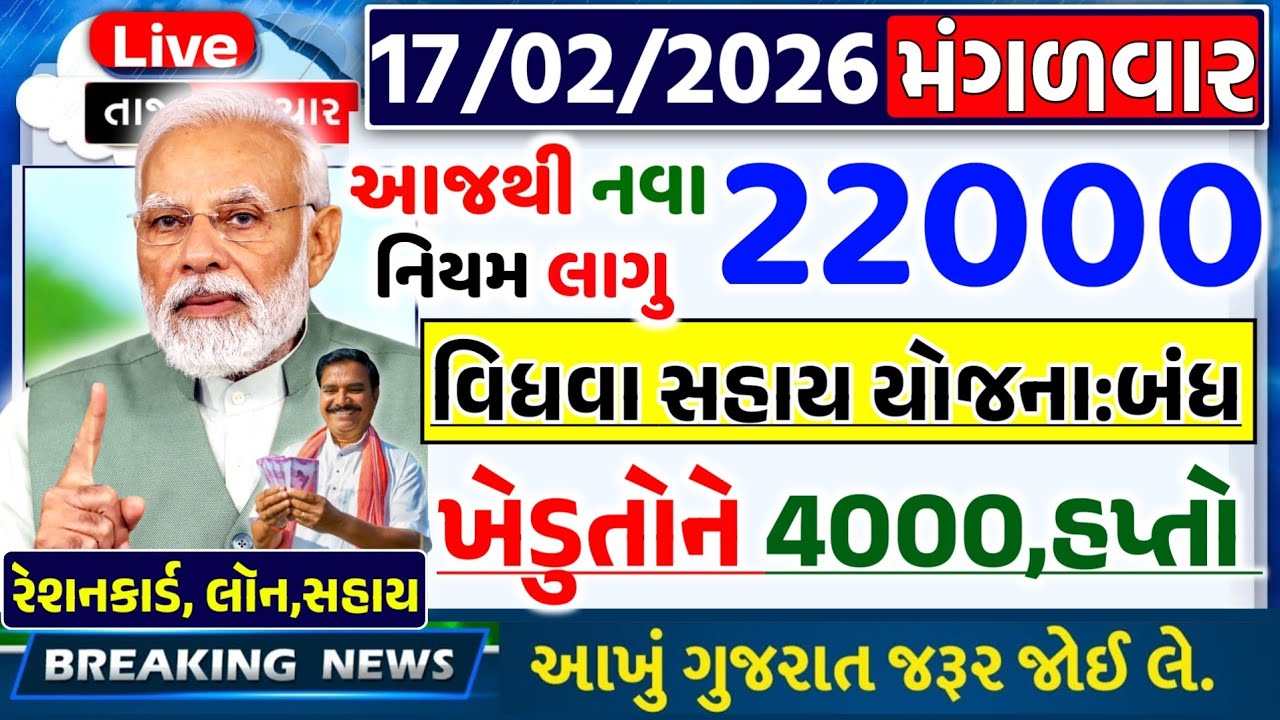 આજના મોટા ખેડૂત સમાચાર 🔥 ₹2000 હપ્તો | નવી યોજના | દેવુંમાફ લોન | 12000 સહાય | આગાહી #khedutsamachar