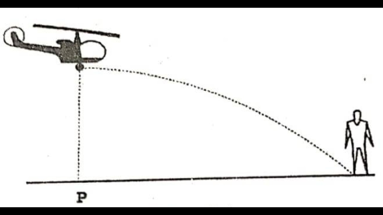 Projectile Motion: The Only Video You Need for Exams( Solving many Problems)