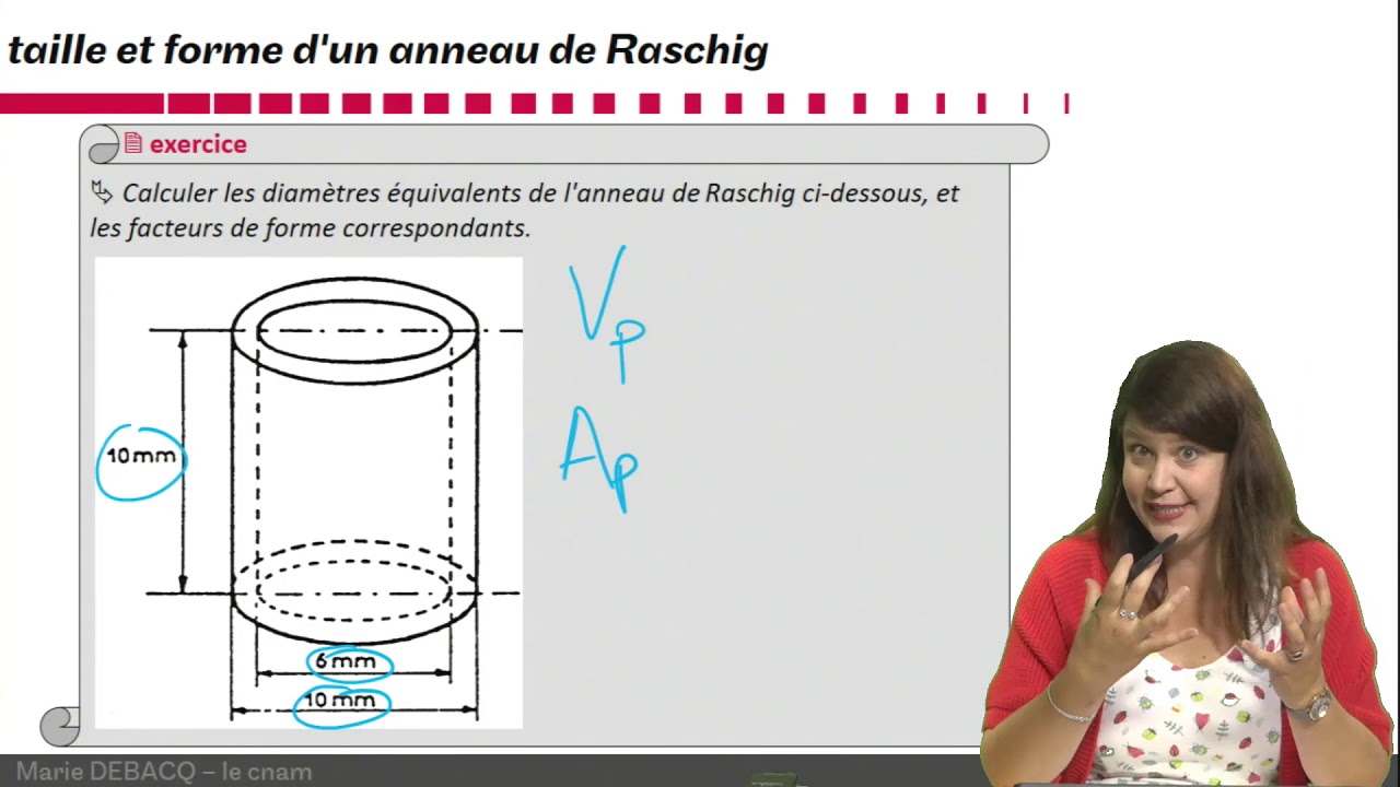 OUM1 - poudres 3 : EXERCICE taille et forme d'un anneau de Raschig