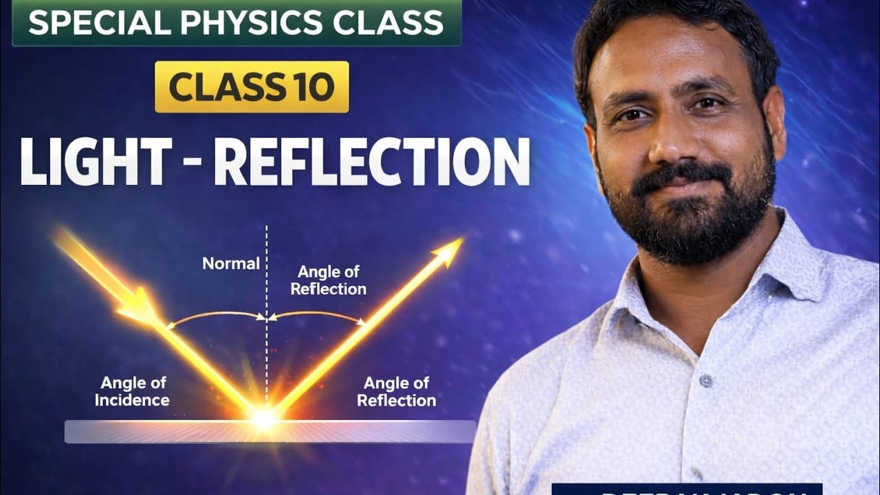 Reflection lecture 2 ##relation between u v f. ##linear magnification 