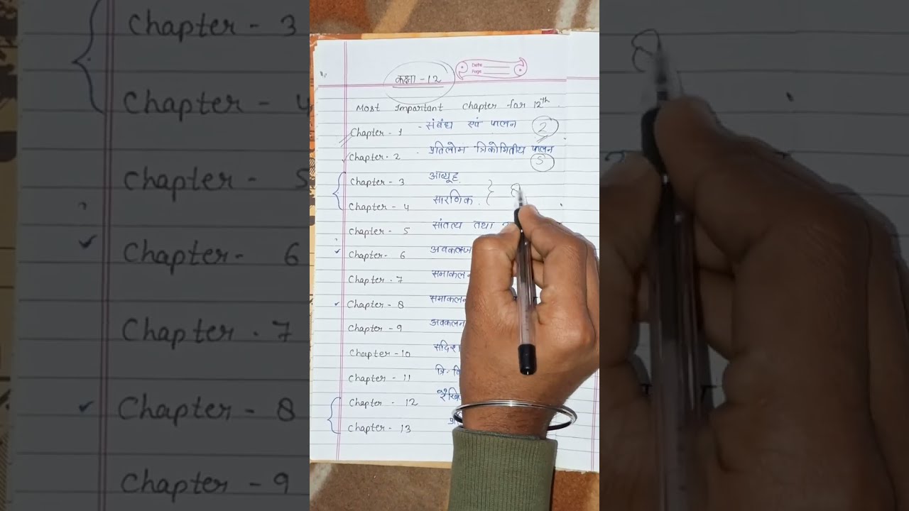 UP Board Class 12 | 2025 Important Chapters & Marks Distribution | High-Scoring Tips.