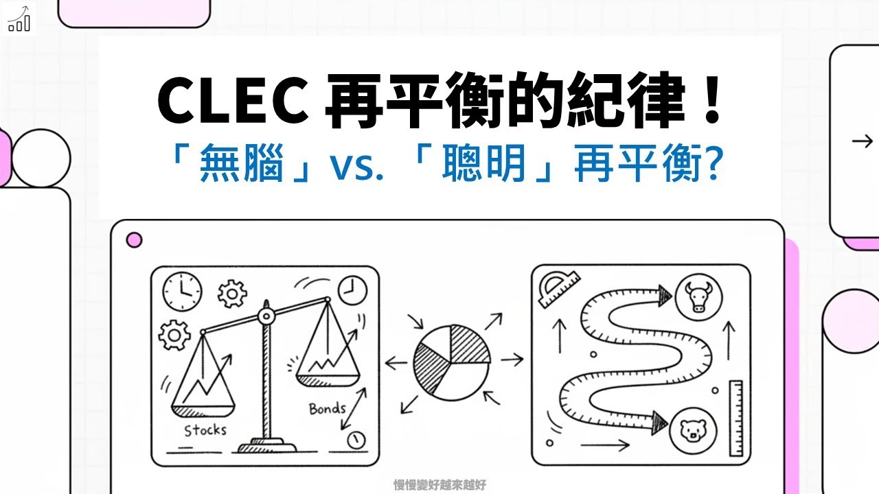 CLEC投資組合「再平衡」超多人做錯！無腦 vs 聰明，哪種才不會害你爆倉？