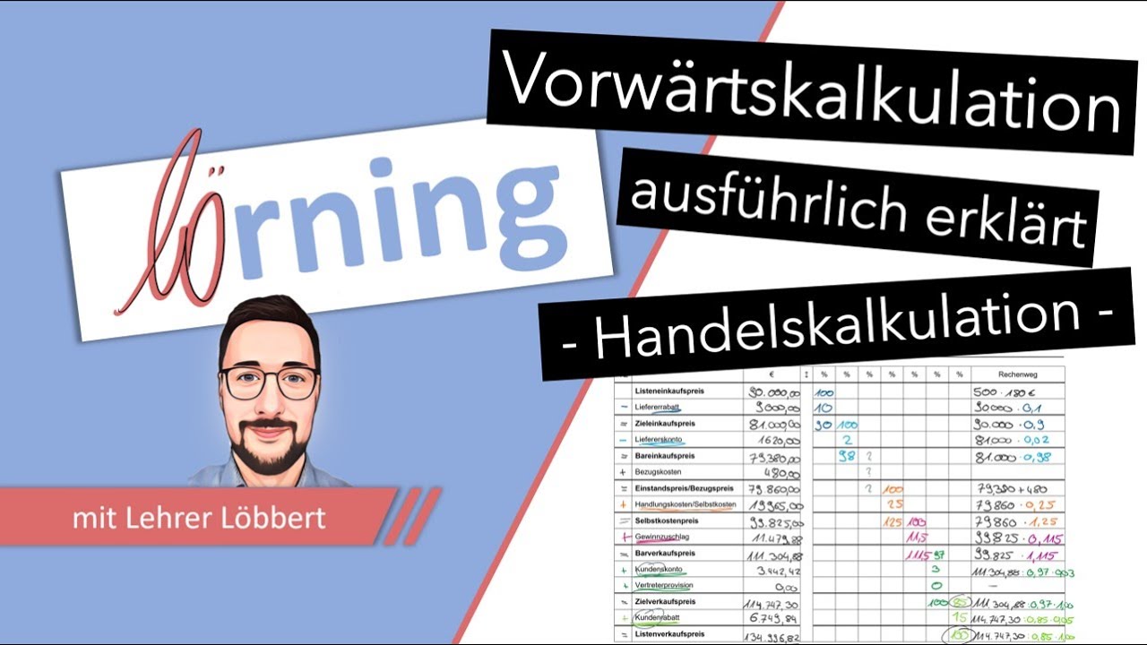 Die Vorwärtskalkulation ausführlich erklärt.