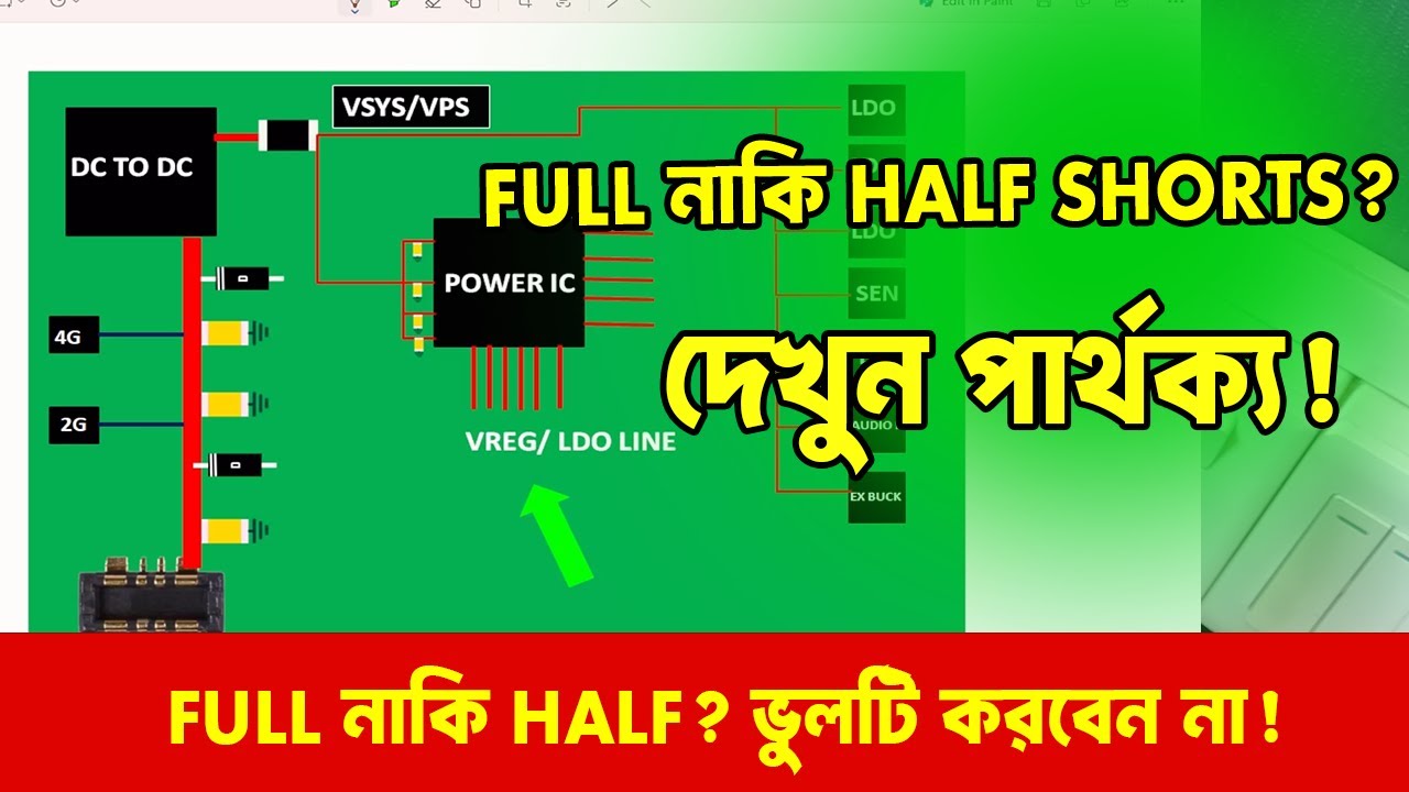 Full Short & Half Shorts Difference | ফুল শর্ট ও হাফ শর্টস সম্পর্কে সম্পূর্ণ ধারণা | Full vs Half