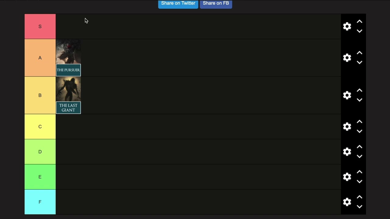 Dark Souls 2 Boss tier list