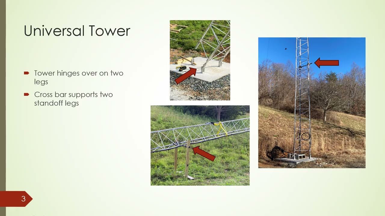 Ham Radio Tower Winch System Design