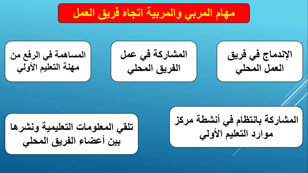 مهام المربي والمربية في مجال التعليم الأولي