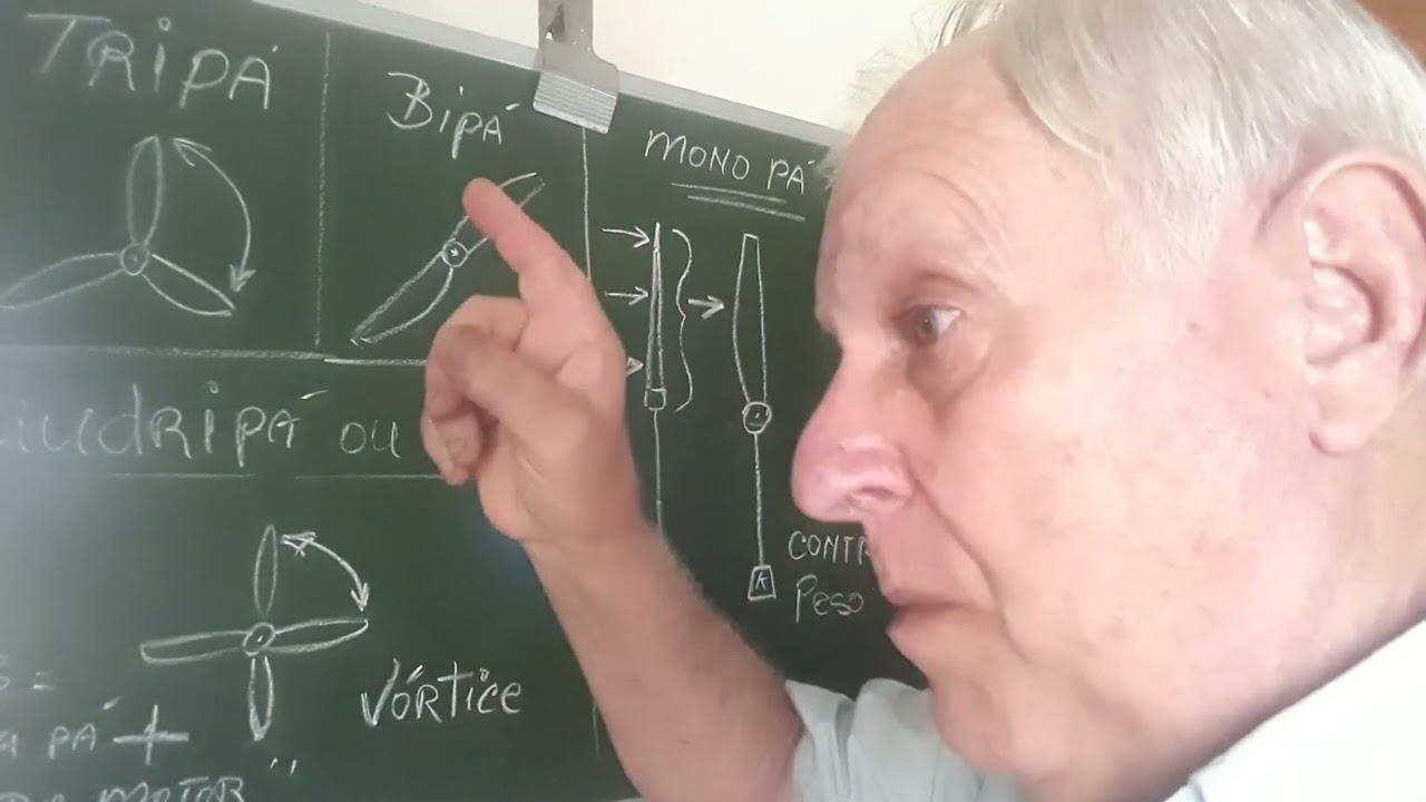 05/10/2023.    Quadripá, tripá, bipá ou monopá ?