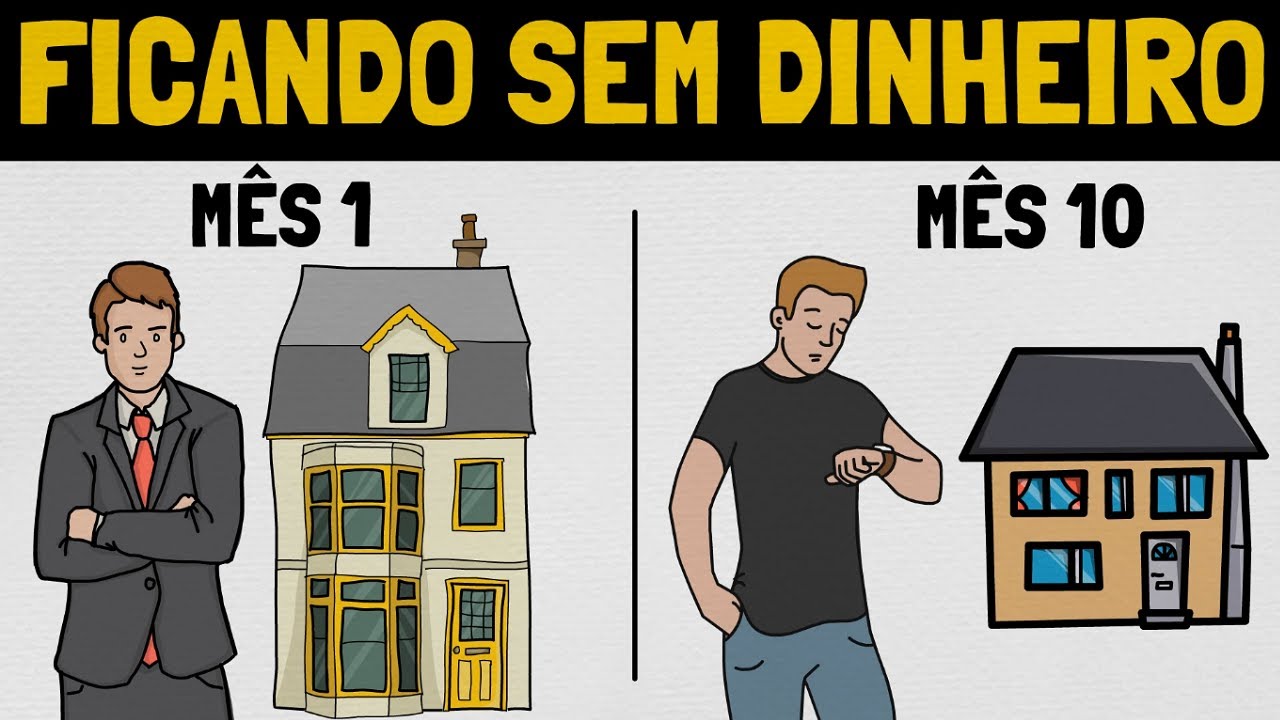 Esses 3 ATOS Financeiros Te Deixam POBRE (A Classe Média Faz Isso)