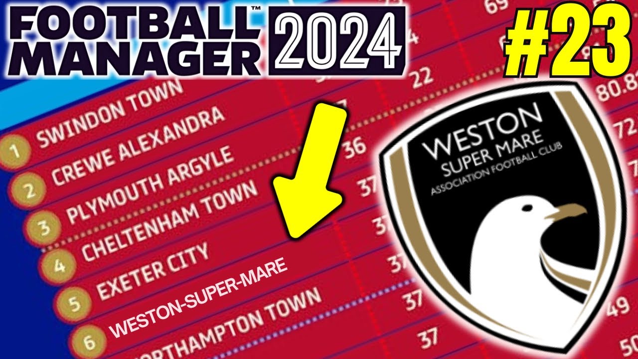 IS LEAGUE 2 THE HARDEST LEAGUE? Football Manager All Nations Challenge Episode 23