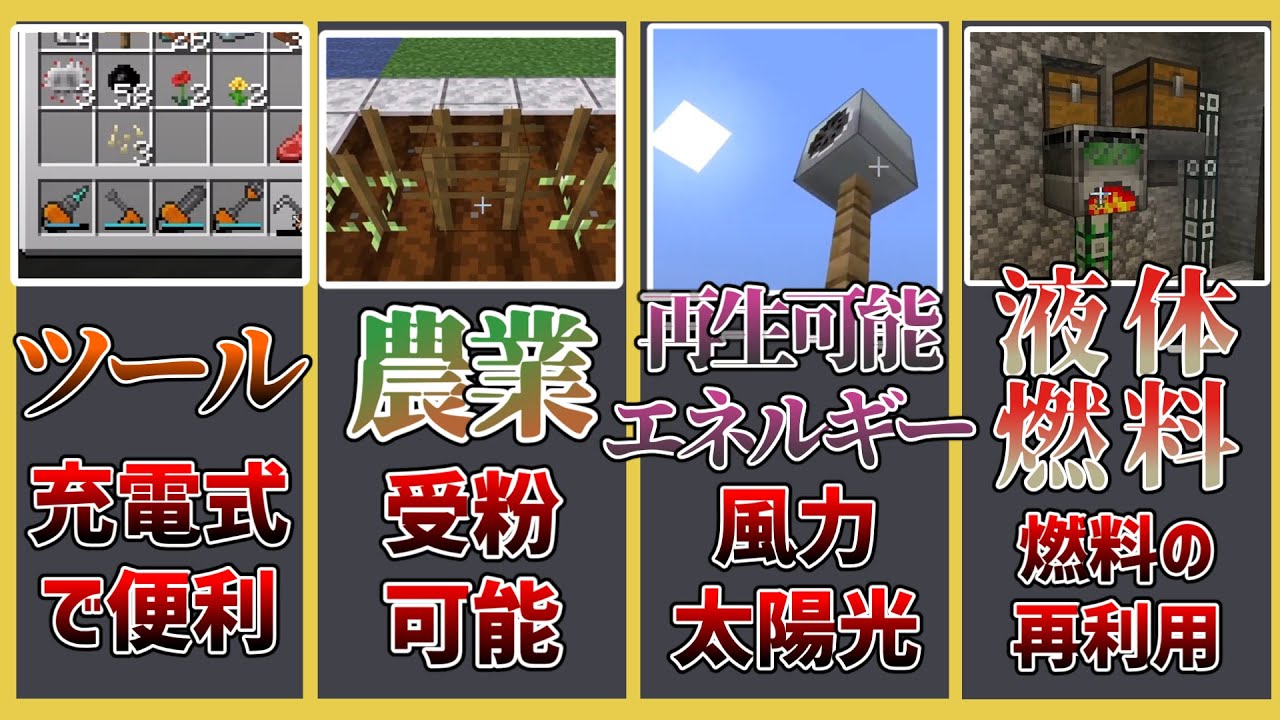 【工業化MOD】ゆっくり学ぶIC2:Classic #3【1.19.2 Minecraft】