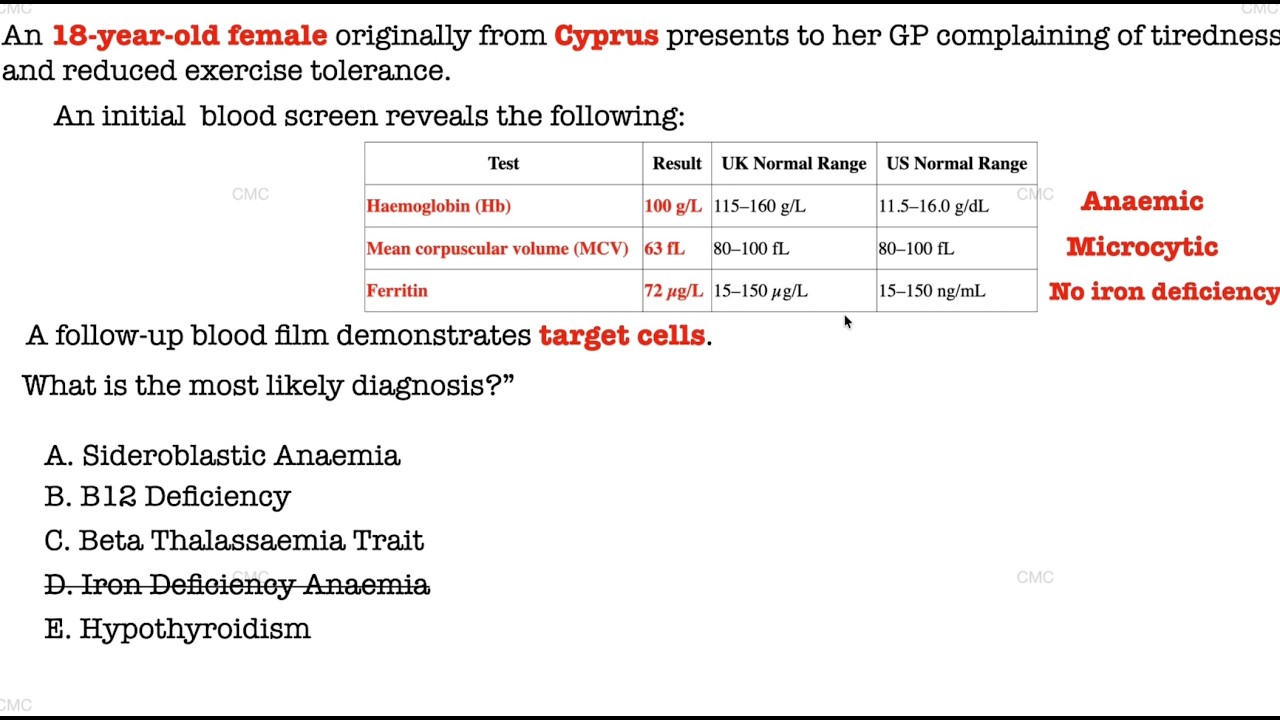 Boost Your Medical Exam Scores FAST | A Haematology MCQ Breakdown & Top Tips with Dr Collins