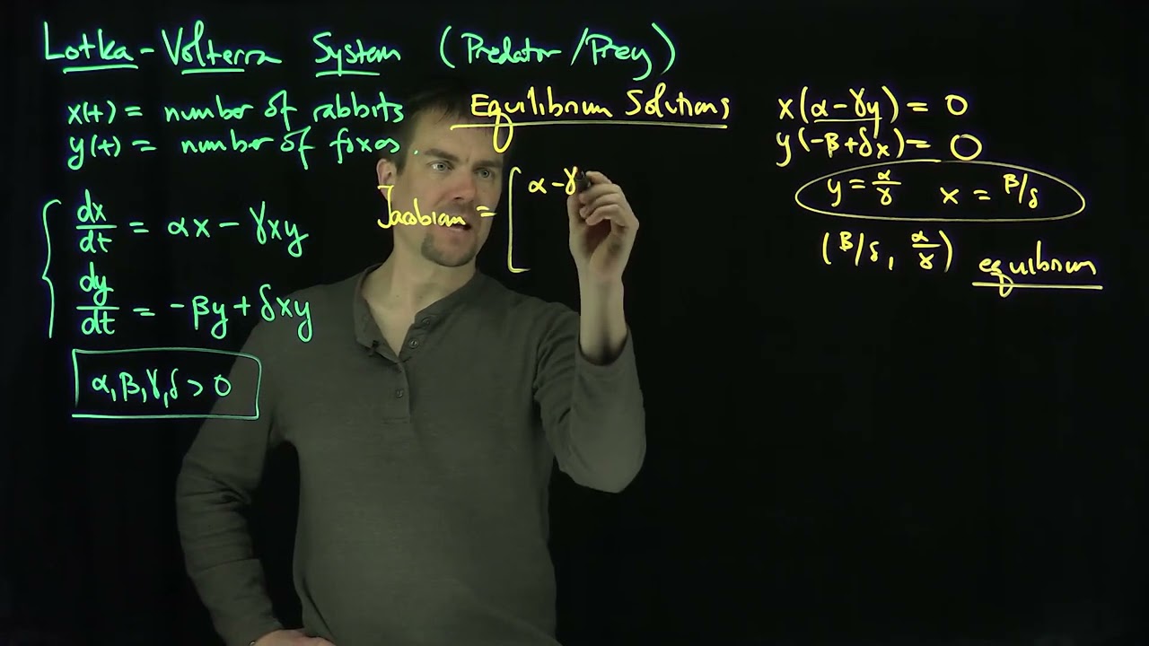 Lotka-Volterra Equation and Their Periodic Solutions