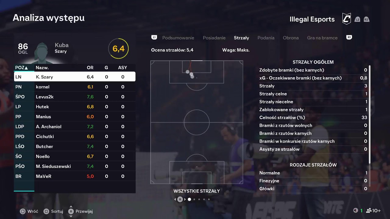 VPG 19.02