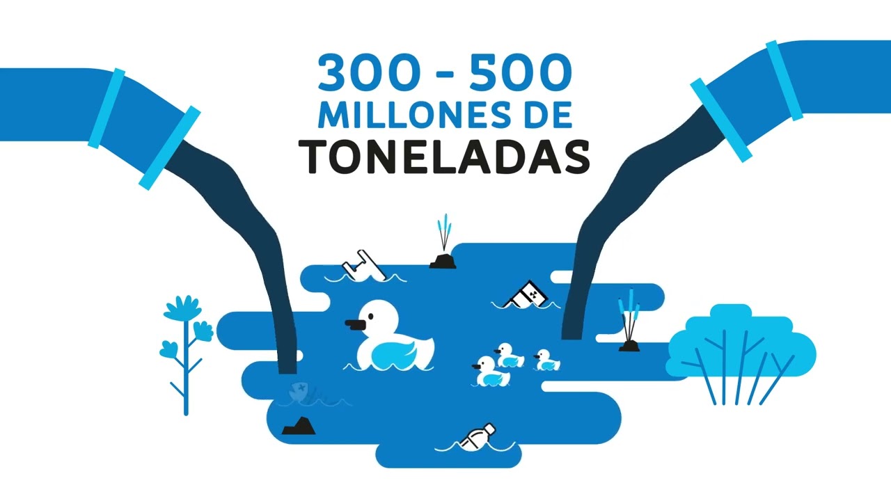 El agua y la industria