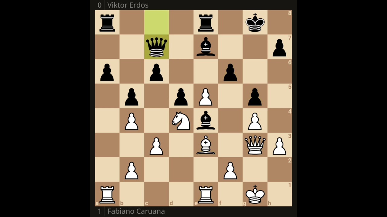 2014 Condino Fabiano Caruana   Viktor Erdos #cờvua #chess #шахматы #chessgrandmaster #games