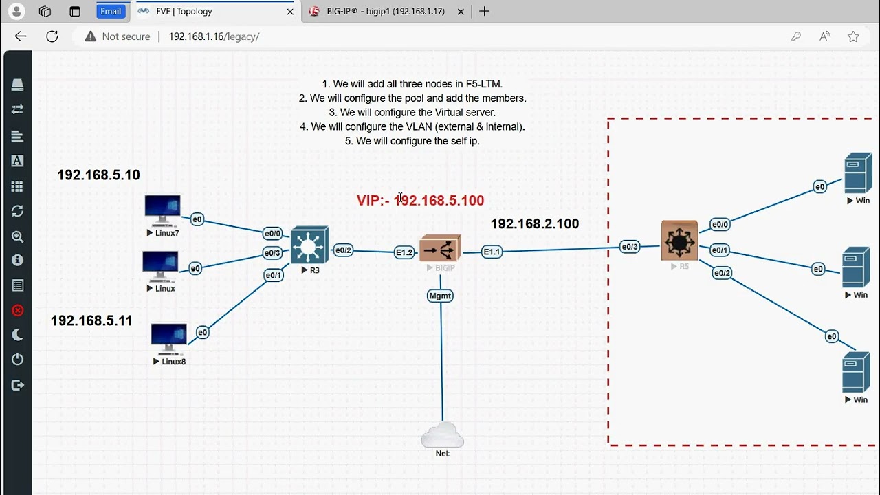 #F5-LTM-Basic configuration#loadbalancer #How to configure LTM load balancer for web server