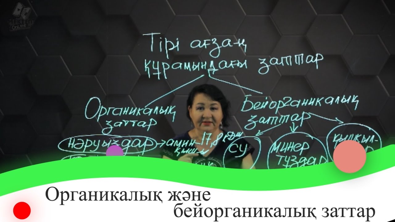 Органикалық және бейорганикалық заттар. 7 сынып.