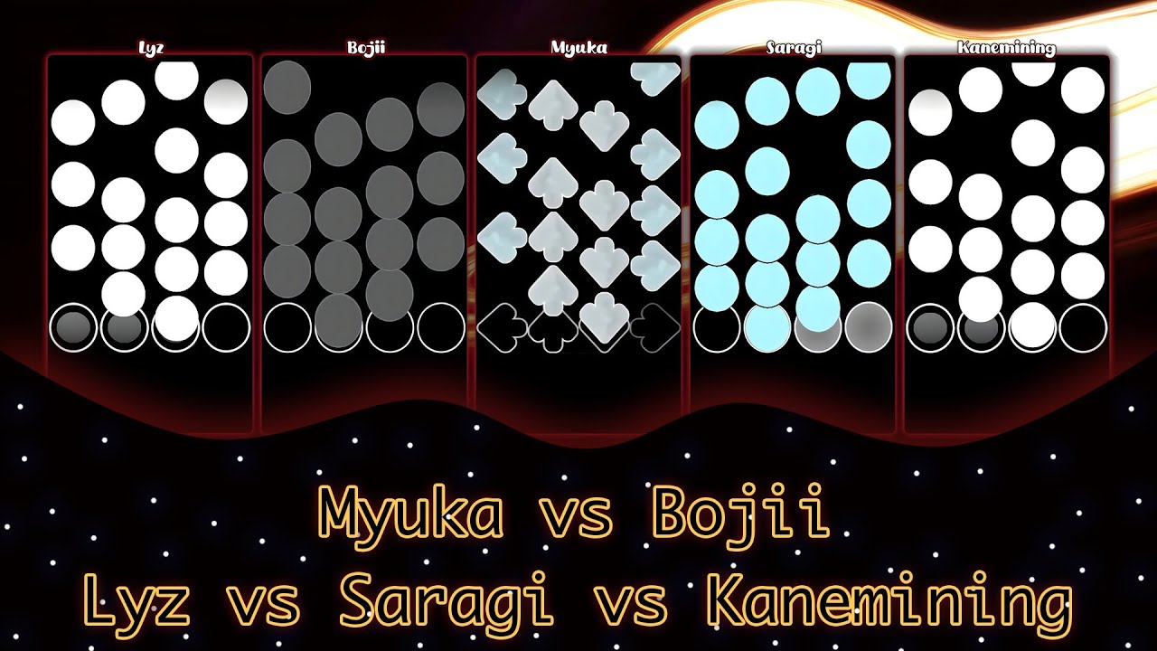 osu!mania: ★9.0 ZETA DAN - Bojii vs. Myuka vs. Saragi vs. Kanemining vs. Lyz