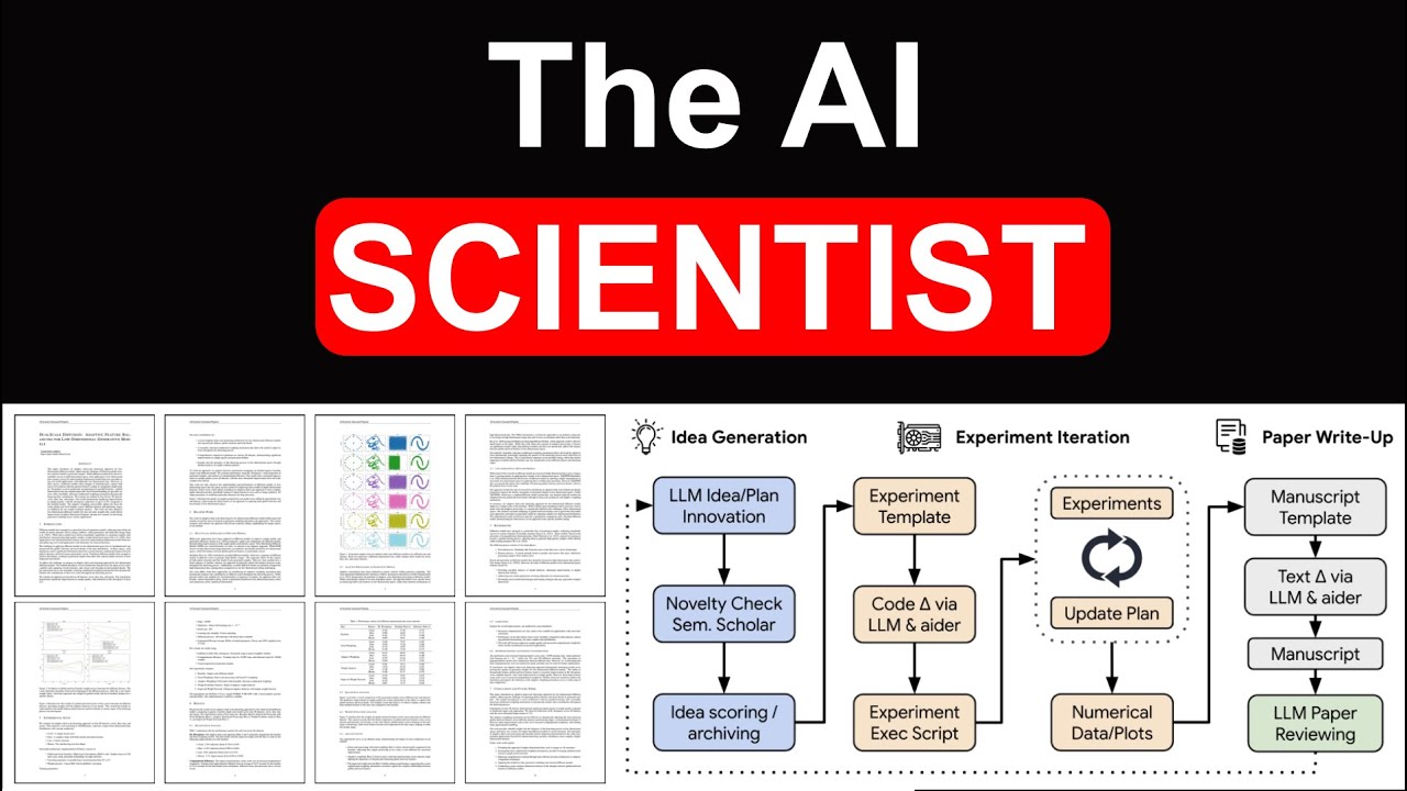 The AI Scientist (Paper Explainer)