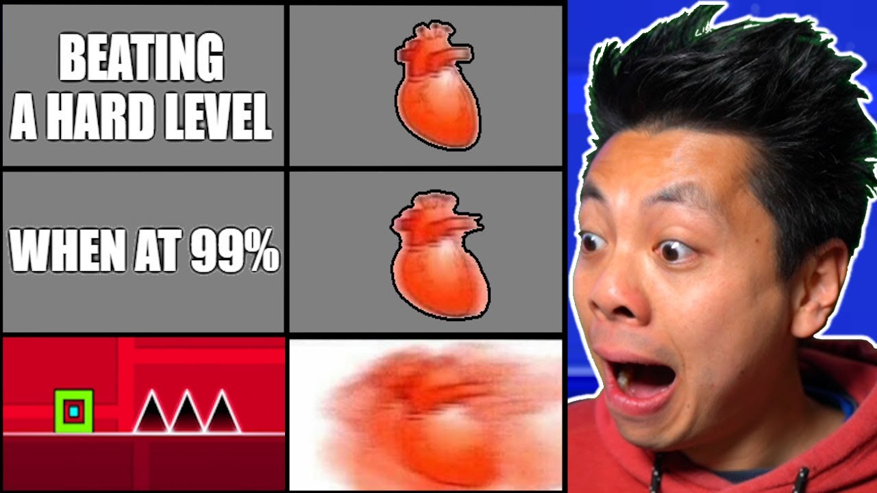Мы все можем понять это (мемы Geometry Dash)