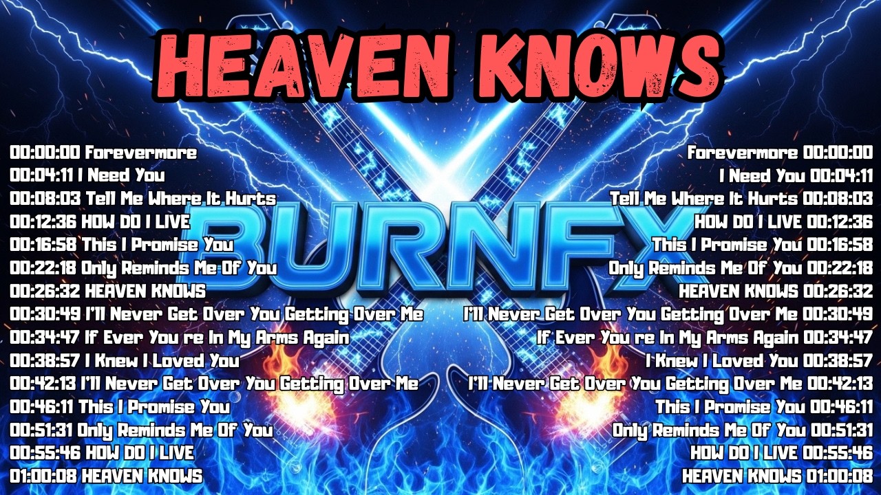 Skate Avenue PH - Heaven Knows (Rock Cover) 2026 🎸 Nonstop Lyrics Playlist Rock Hits 🎶