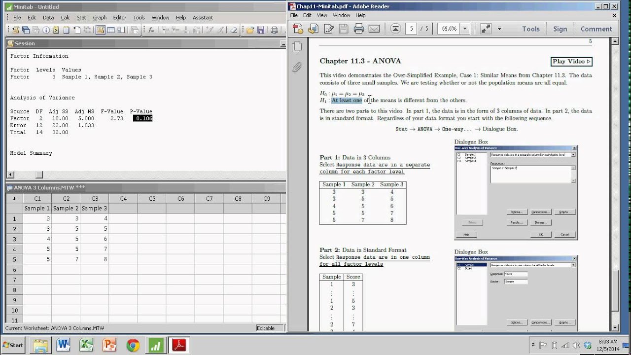 ANOVA with Minitab