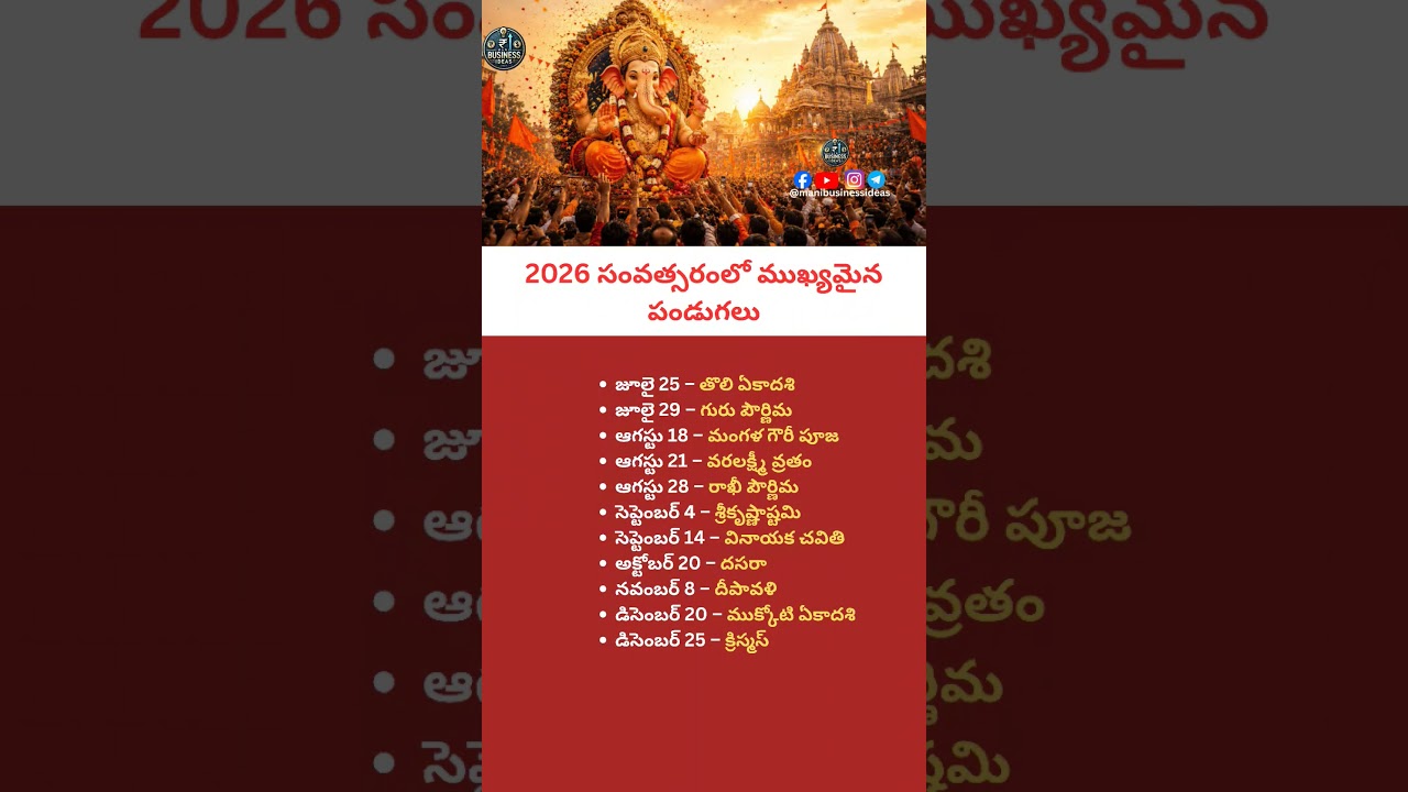 Major Festivals in India 2026 | 2026 Festival Calendar | Telugu