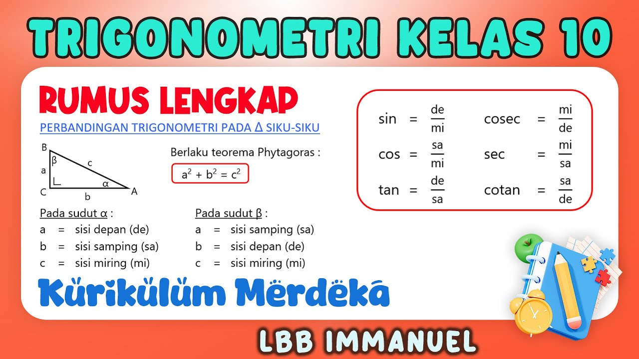 Trigonometri Kelas 10 Kurikulum Merdeka - Rumus Lengkap - Penjelasan mudah dipahami - Langsung Bisa