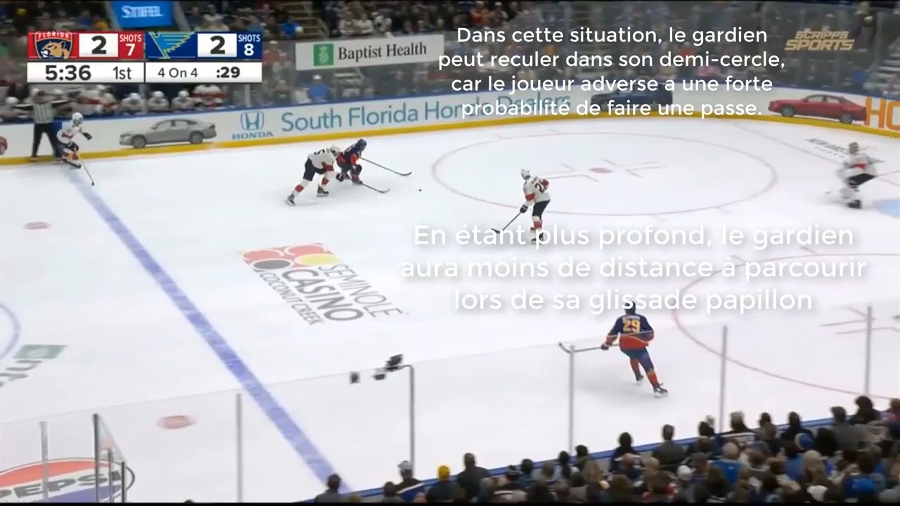 Analyse Video #249 - Positionnement