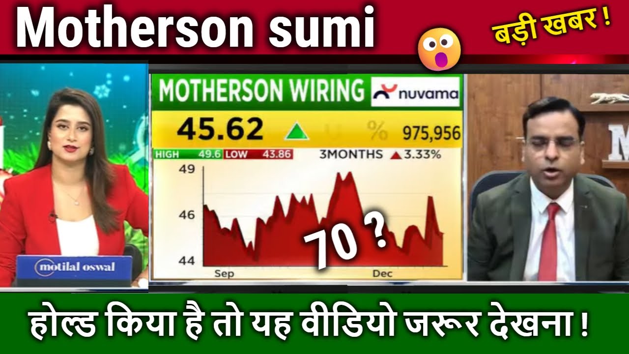 Motherson sumi latest news,Analysis/motherson sumi wiring share latest news,Target 2026