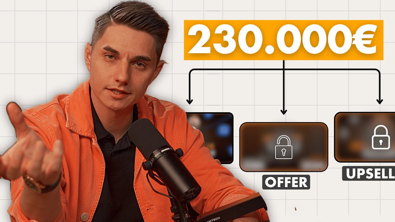 Upselling Masterclass: Wie wir 230.000&euro; p/m durch Up- & Cross-Selling machen