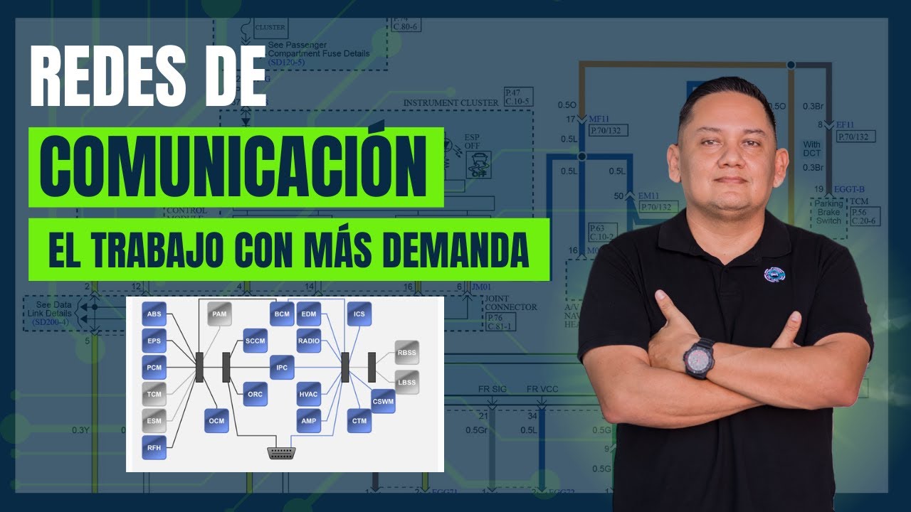 REDES DE COMUNICACI&Oacute;N: El trabajo con m&aacute;s demanda